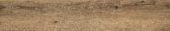 Hydrofix Oak Trentino | Gramercy Kitchen and Bath